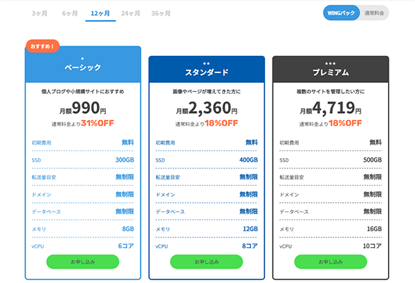 ConoHa WING（コノハウィング）のWINGパックの料金プラン